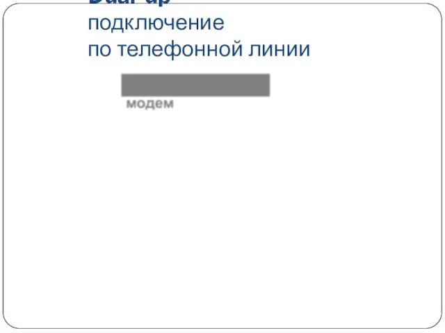Dual-up-подключение по телефонной линии Аналоговый модем модуляция демодуляция Аналоговый сигнал