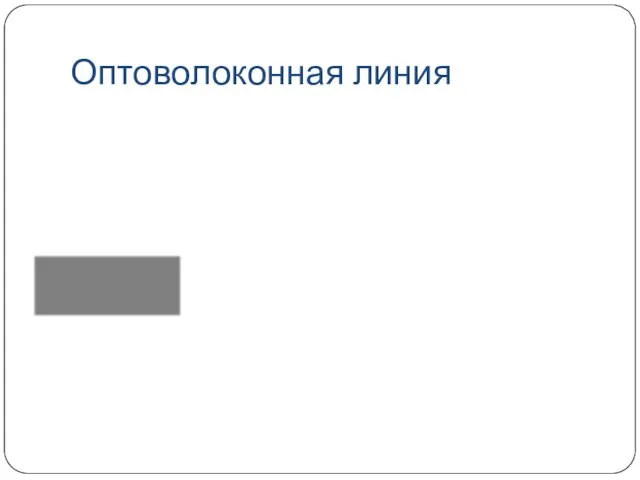 Оптоволоконная линия Оптический сигнал Электрический сигнал Оптический модем Оптоволоконный канал