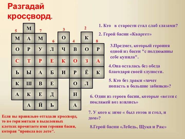 Разгадай кроссворд. М О С Ь К А А М