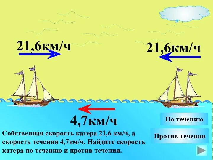 21,6км/ч Собственная скорость катера 21,6 км/ч, а скорость течения 4,7км/ч.