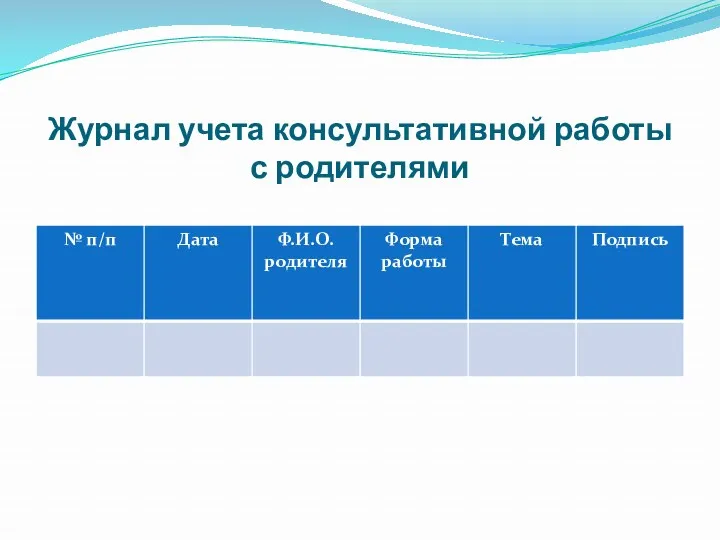 Журнал учета консультативной работы с родителями