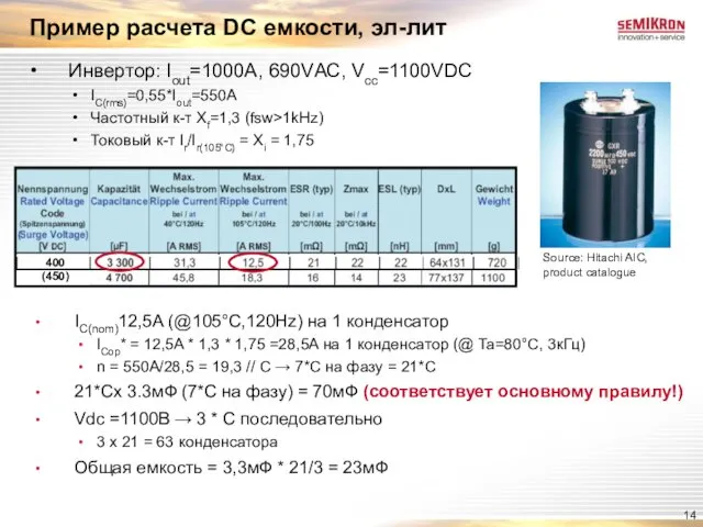 Пример расчета DC емкости, эл-лит IC(nom)12,5A (@105°C,120Hz) на 1 конденсатор ICop* = 12,5A