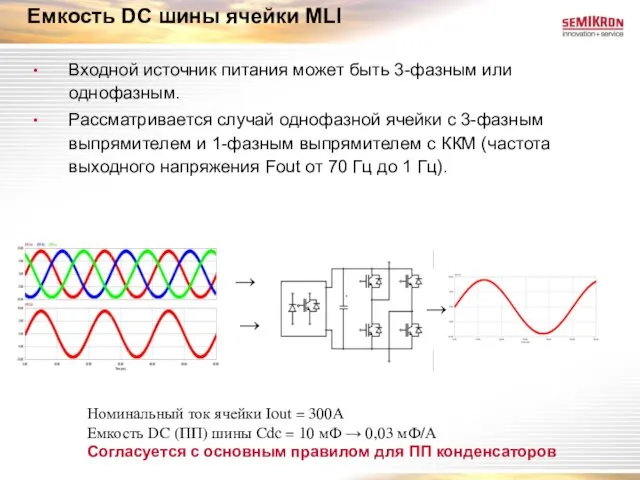 Емкость DC шины ячейки MLI Входной источник питания может быть 3-фазным или однофазным.