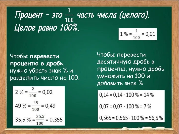 Чтобы перевести проценты в дробь, нужно убрать знак % и разделить число на