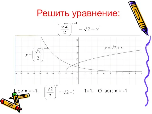 При х = -1, 1=1. Ответ: х = -1 Решить уравнение: