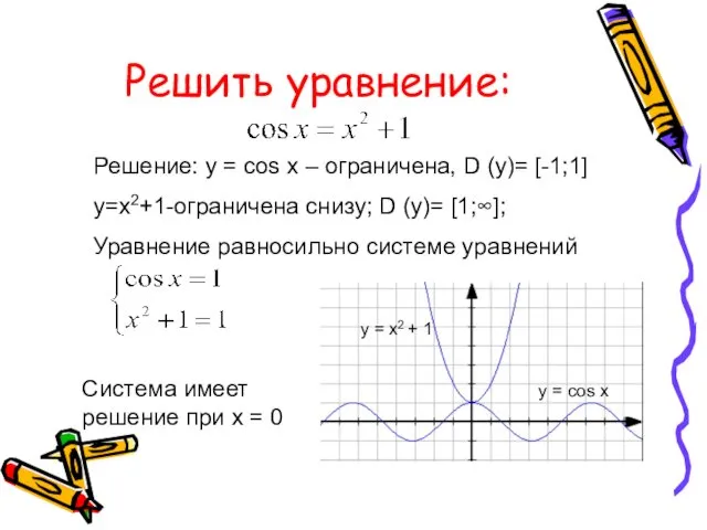Решить уравнение: Решение: у = cos x – ограничена, D