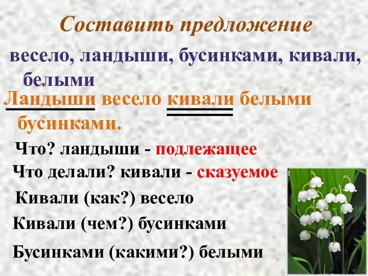 Составить предложение весело, ландыши, бусинками, кивали, белыми Ландыши весело кивали