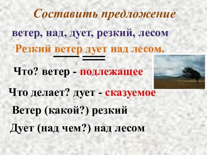 Составить предложение ветер, над, дует, резкий, лесом Резкий ветер дует