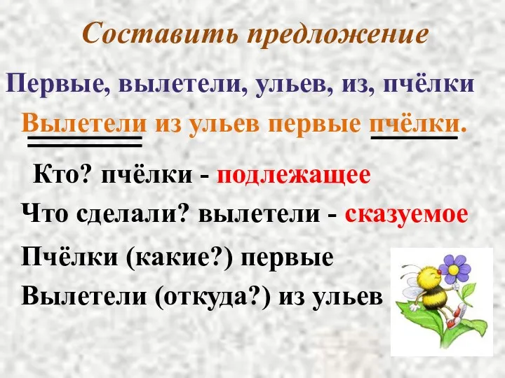 Составить предложение Первые, вылетели, ульев, из, пчёлки Вылетели из ульев