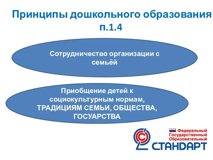 Принципы дошкольного образования п.1.4 . Сотрудничество организации с семьёй Приобщение