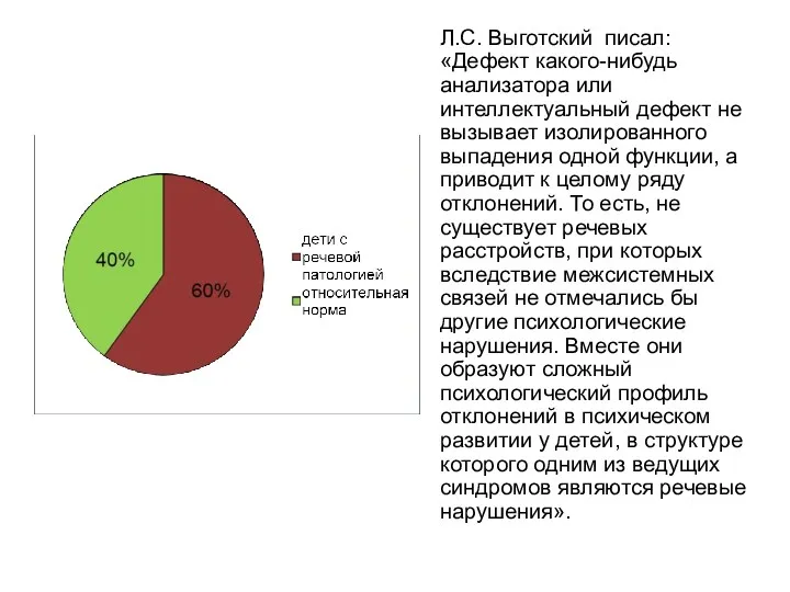 Л.С. Выготский писал: «Дефект какого-нибудь анализатора или интеллектуальный дефект не