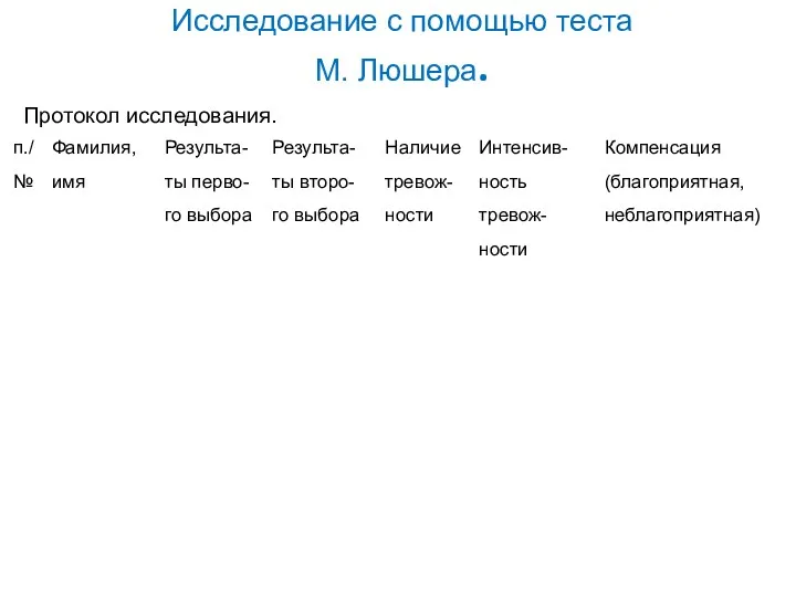 Исследование с помощью теста М. Люшера. Протокол исследования.