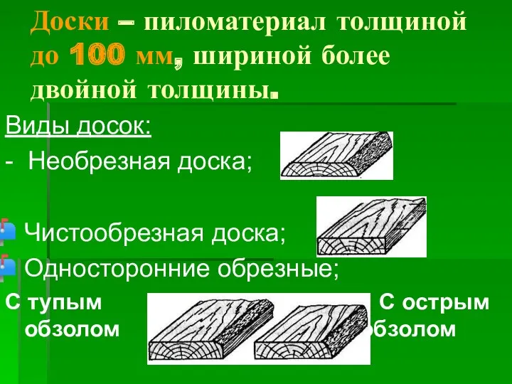 Доски – пиломатериал толщиной до 100 мм, шириной более двойной