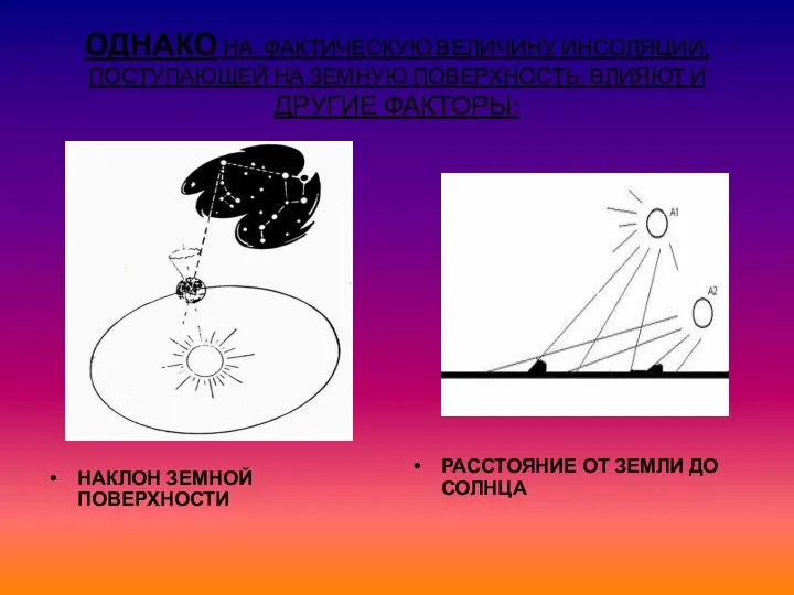 ОДНАКО НА ФАКТИЧЕСКУЮ ВЕЛИЧИНУ ИНСОЛЯЦИИ, ПОСТУПАЮЩЕЙ НА ЗЕМНУЮ ПОВЕРХНОСТЬ, ВЛИЯЮТ