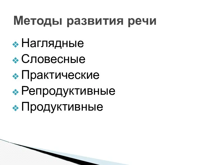 Наглядные Словесные Практические Репродуктивные Продуктивные Методы развития речи