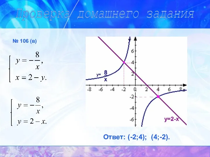 Проверка домашнего задания № 106 (в) Ответ: (-2;4); (4;-2).