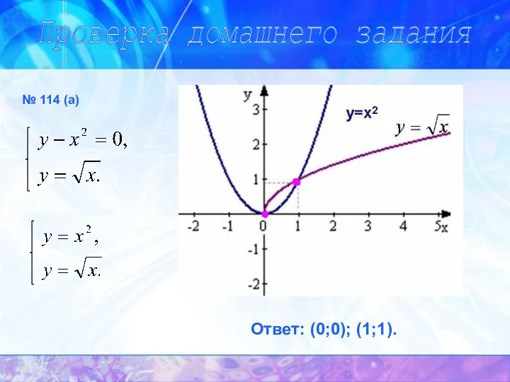 Проверка домашнего задания № 114 (а) Ответ: (0;0); (1;1).