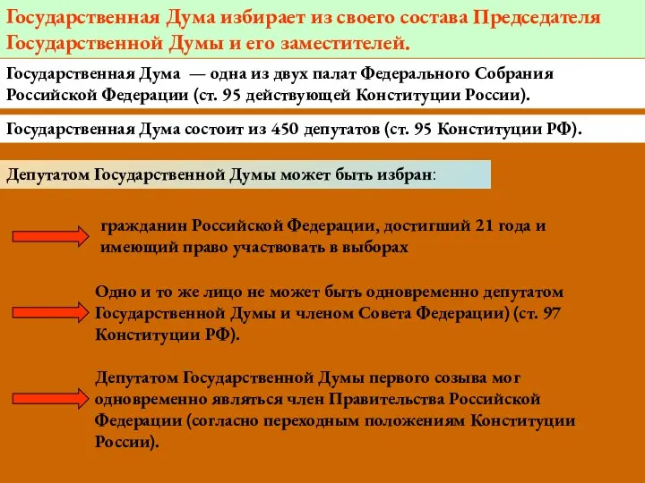Государственная Дума избирает из своего состава Председателя Государственной Думы и