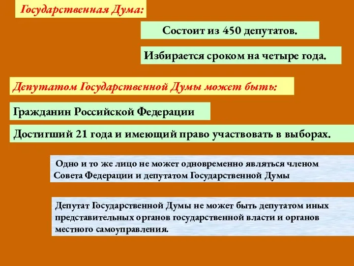 Государственная Дума: Состоит из 450 депутатов. Избирается сроком на четыре