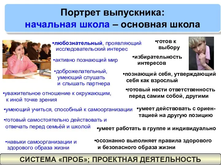 Портрет выпускника: начальная школа – основная школа активно познающий мир