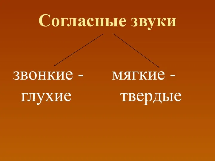 Согласные звуки звонкие - глухие мягкие - твердые