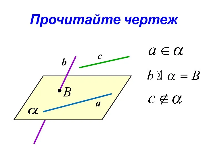 Прочитайте чертеж B c b a