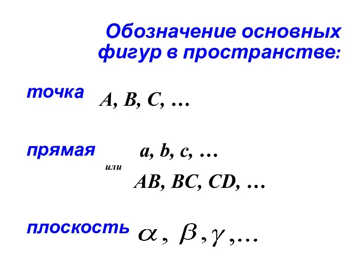 Обозначение основных фигур в пространстве: точка прямая плоскость A, B, C, … a,