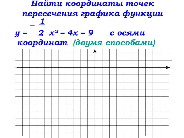 Найти координаты точек пересечения графика функции _ 1 у =