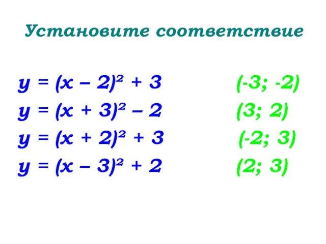 Установите соответствие у = (х – 2)² + 3 (-3;