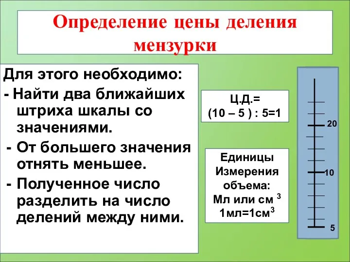 Определение цены деления мензурки Для этого необходимо: - Найти два