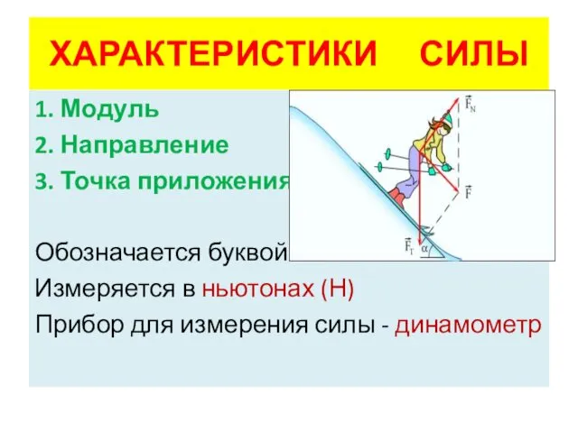 ХАРАКТЕРИСТИКИ СИЛЫ 1. Модуль 2. Направление 3. Точка приложения Обозначается