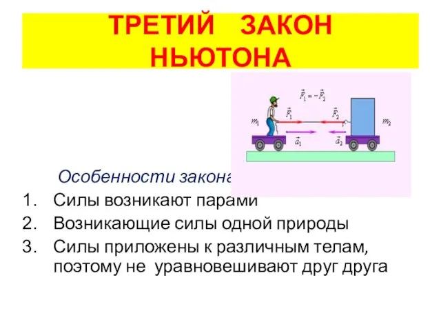 ТРЕТИЙ ЗАКОН НЬЮТОНА Особенности закона: Силы возникают парами Возникающие силы одной природы Силы