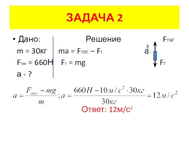 ЗАДАЧА 2 Дано: Решение FТЯГ m = 30кг ma = FТЯГ – FT