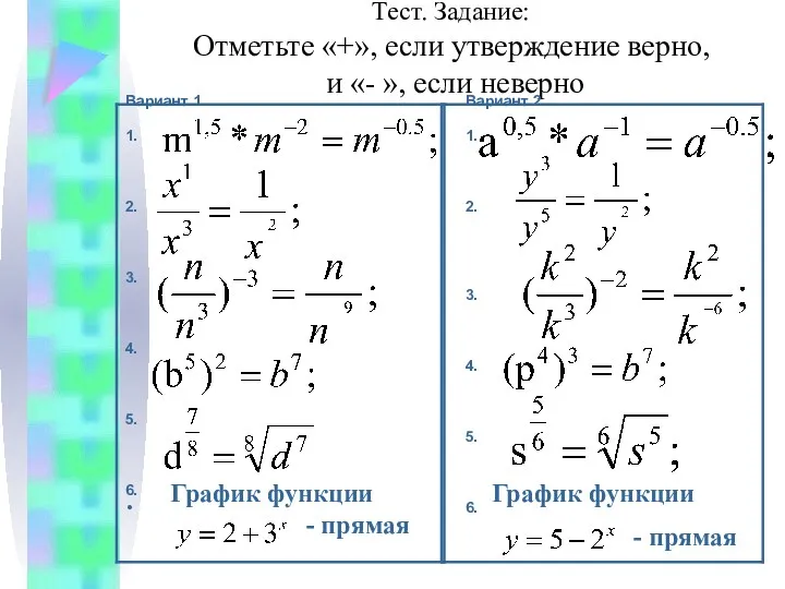 Тест. Задание: Отметьте «+», если утверждение верно, и «- »,