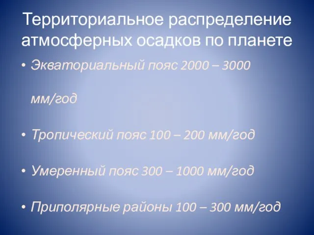 Территориальное распределение атмосферных осадков по планете Экваториальный пояс 2000 –