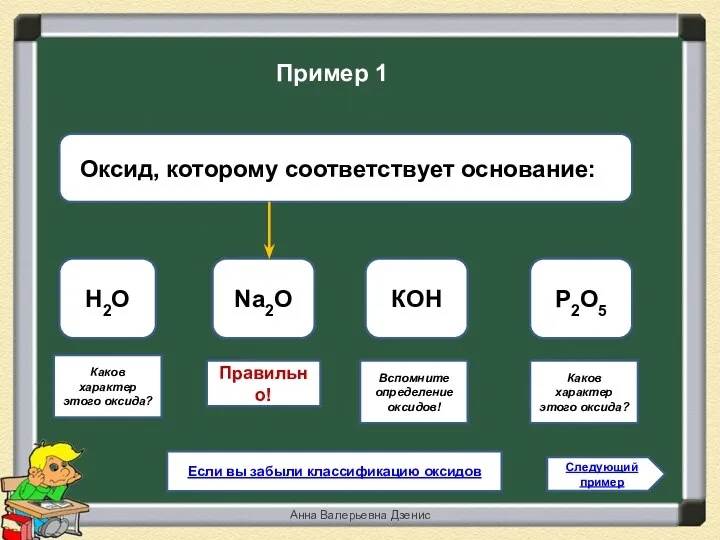 Правильно! Na2О Н2O КОН P2O5 Следующий пример Пример 1 Вспомните