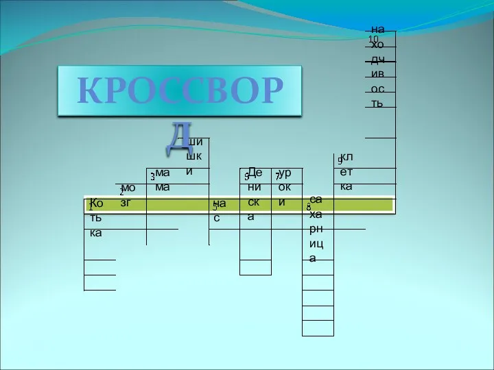 шишки уроки мозг мама час Дениска сахарница клетка находчивость Котька КРОССВОРД