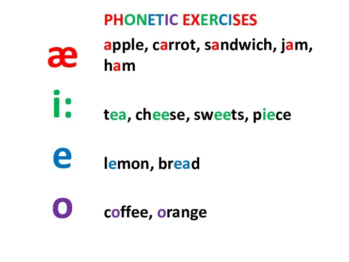 æ i: e o PHONETIC EXERCISES apple, carrot, sandwich, jam, ham tea, cheese,