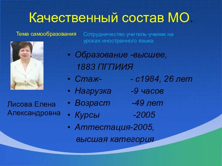 Качественный состав МО. Образование -высшее, 1883 ПГПИИЯ Стаж- - с1984,