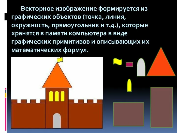 Векторное изображение формируется из графических объектов (точка, линия, окружность, прямоугольник