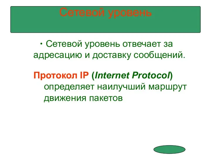 Сетевой уровень отвечает за адресацию и доставку сообщений. Сетевой уровень Протокол IP (Internet