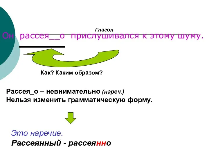 Он рассея__о прислушивался к этому шуму. Как? Каким образом? Глагол