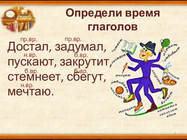 Определи время глаголов Достал, задумал, пускают, закрутит, стемнеет, сбегут, мечтаю. пр.вр. пр.вр. н.вр. н.вр. б.вр.