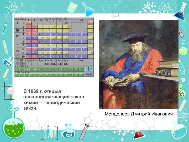 В 1869 г. открыл основополагающий закон химии – Периодический закон. Менделеев Дмитрий Иванович