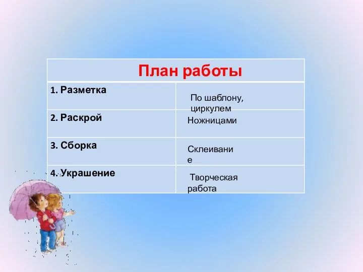 Творческая работа Склеивание Ножницами По шаблону, циркулем