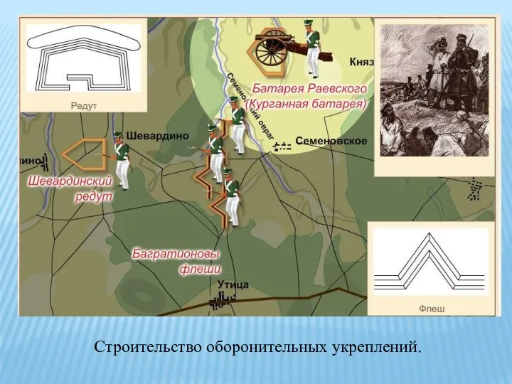 Строительство оборонительных укреплений.