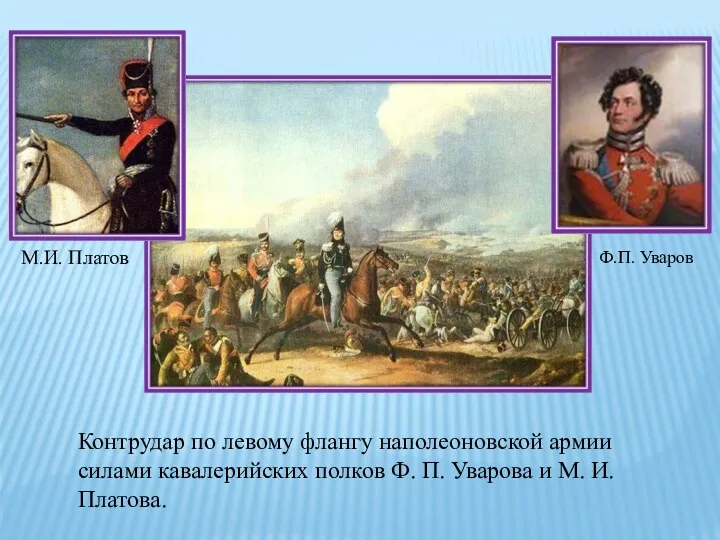 Контрудар по левому флангу наполеоновской армии силами кавалерийских полков Ф.