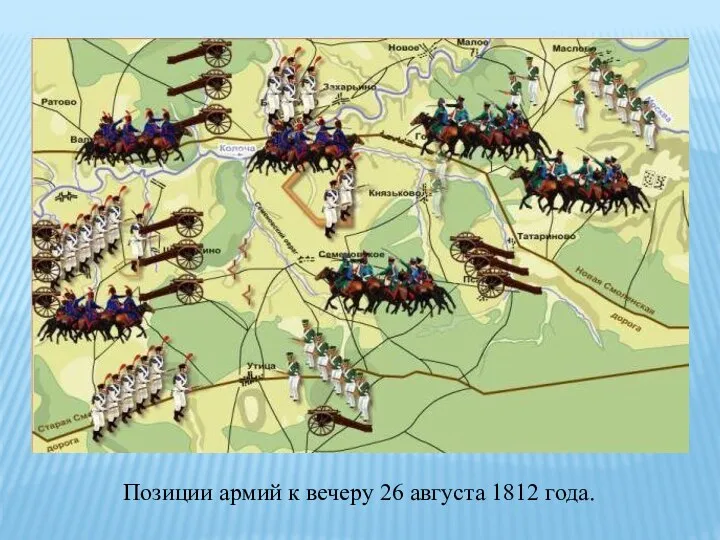 Позиции армий к вечеру 26 августа 1812 года.