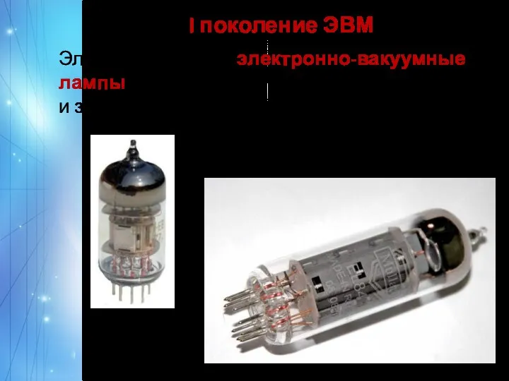 I поколение ЭВМ Элементная база – электронно-вакуумные лампы. Компьютеры имели