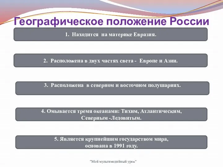 Географическое положение России 3. Расположена в северном и восточном полушариях.